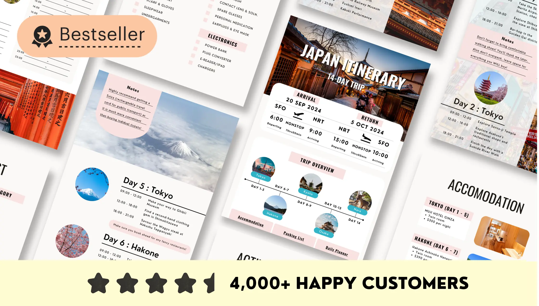 14-day Japan Travel Planner