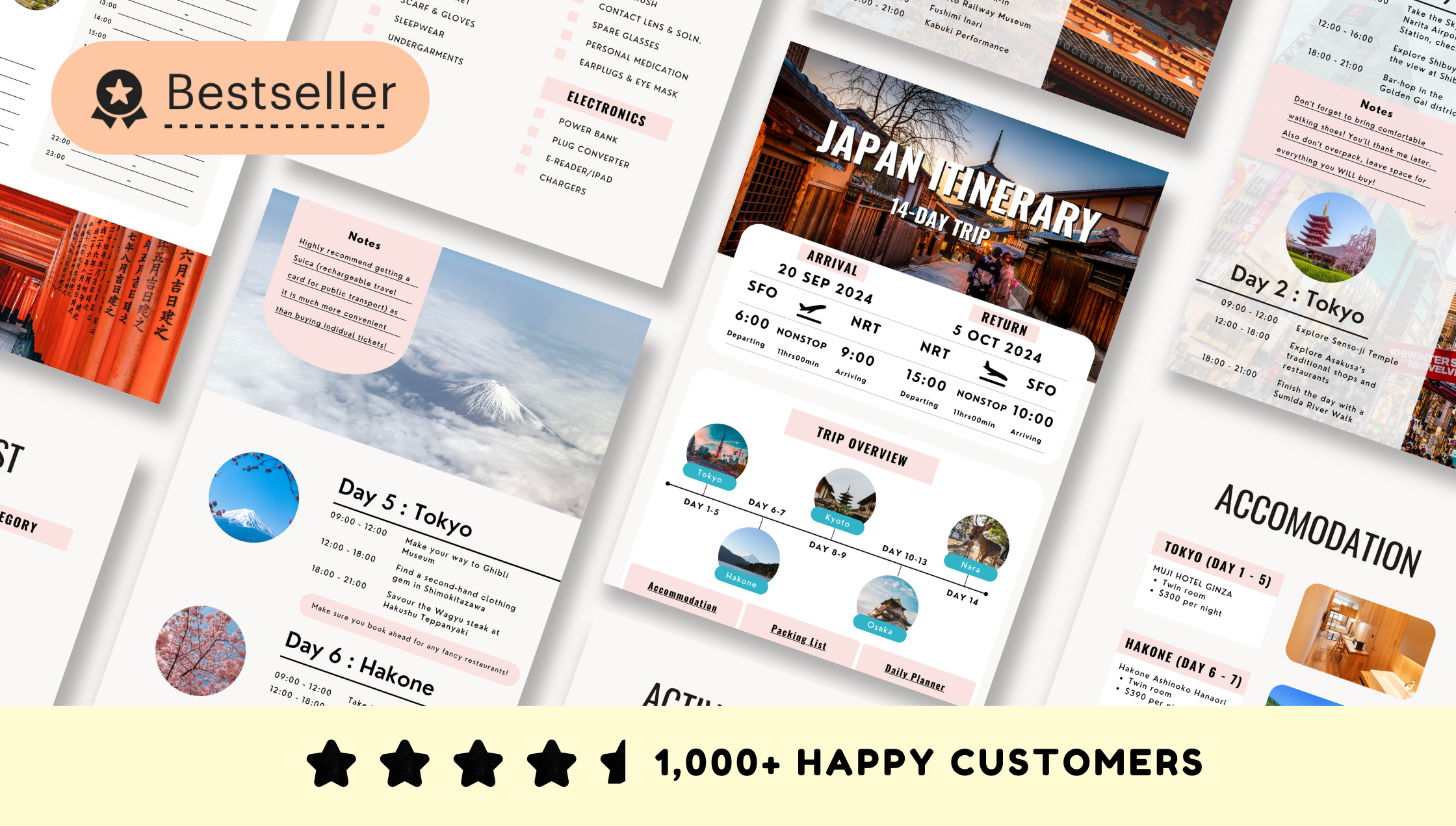 14-day Japan Travel Planner